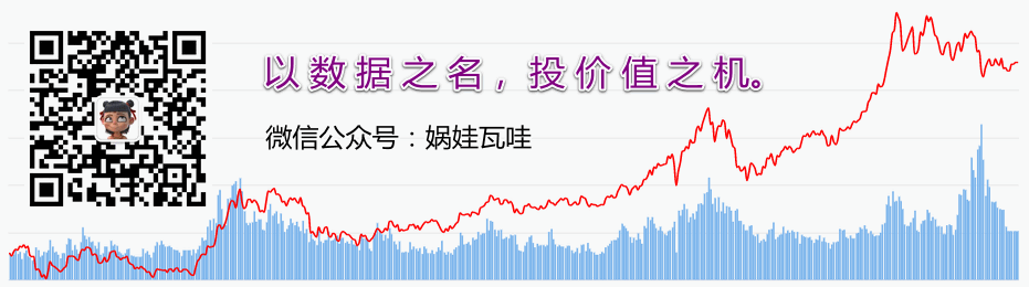娲娃瓦哇